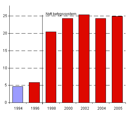 Image: MOT_200506_Fi_10-6.png