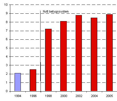 Image: MOT_200506_Fi_10-7.png