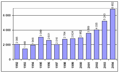 Image: MOT_200506_Fi_8-18.png