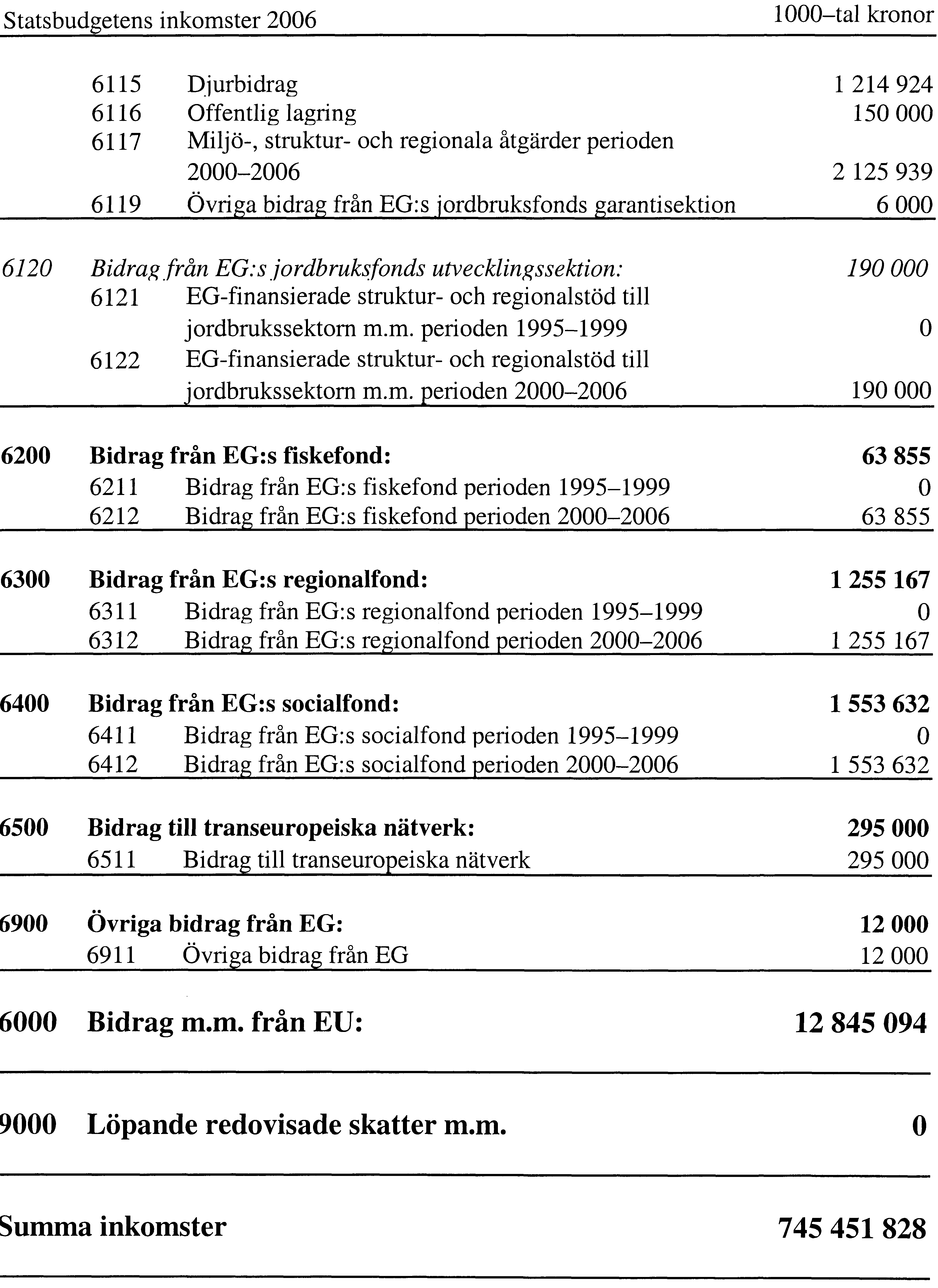 Image: BET_200506_FiU_10-12.png