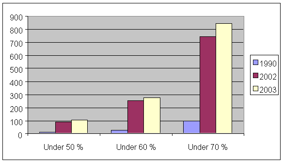 Image: MOT_200506_Fi_241-4.png