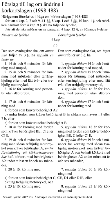 En bild som visar text, Teckensnitt, svart och vit, skärmbild

AI-genererat innehåll kan vara felaktigt.